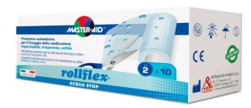 Trusetal Fixierfolie ROLLFLEX acquastop – Trusetal Verbandstoffwerk
