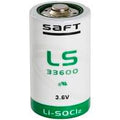Lithiumbatterie für TM 2430 – Bosch + Sohn