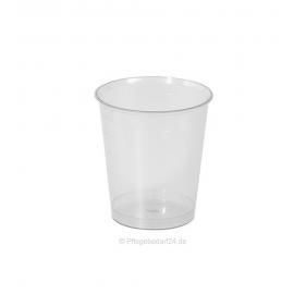 Becher & Urinbecher
