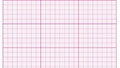 EKG-P., Hellige EK 33/43 Rolle (130 mm x 50 m) – Diagramm Halbach