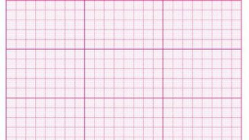 EKG-P., Hellige EK 33/43 Rolle (130 mm x 50 m) – Diagramm Halbach