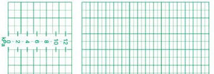 CTG-P., HP M1350/51A M1911A, CTG7, 150 Blatt (150 mm x 100 mm) – Diagramm Halbach