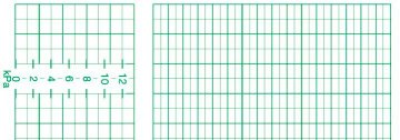 CTG-P., HP M1350/51A M1911A, CTG7, 150 Blatt (150 mm x 100 mm) – Diagramm Halbach