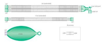 Compact System 2.0 mm, 2 Liter Atembeutel, Handbeatmung 1,5m – Intersurgical