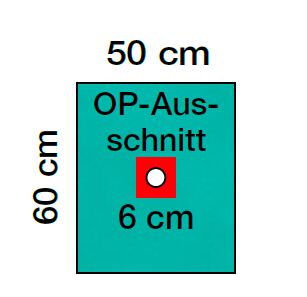 Lohmann&Rauscher Raucodrape® / PRO OP-Lochtücher – Lohmann & Rauscher