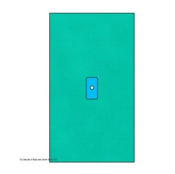 Lohmann&Rauscher Raucodrape® PRO Extremitätentücher Hand/Fuß – Lohmann & Rauscher