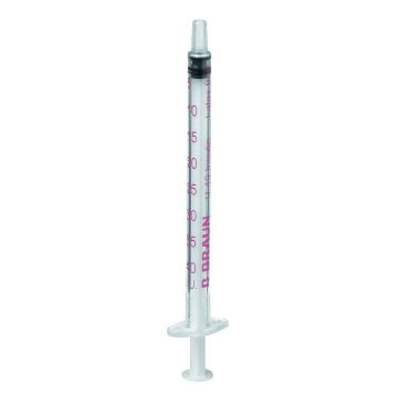 B.Braun Omnifix Feindosierungs-Spritze Solo Duo Insulin-Spritze – B. Braun