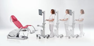 SCHMITZ vidan® 2 Full-HD Videokolposkop – Schmitz medical