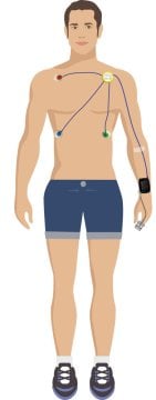 SOMNOtouch NIBP zur Langzeit-Blutdruckmessung – SOMNOmedics