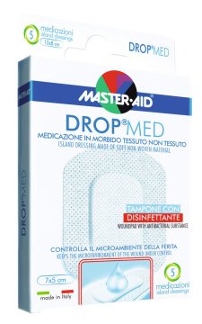 Trusetal Vliesverband DROP® med – Trusetal Verbandstoffwerk