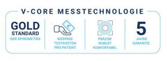Spirometer