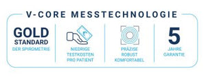 Vitalograph Micro Spirometer Inklusive Berichtssoftware Für Diagnostik – Vitalograph