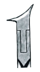Klemmen und Zangen