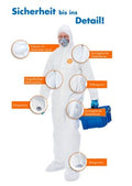 ZVG Overall Z2 secutex® pro – ZVG Zellstoffvertriebs