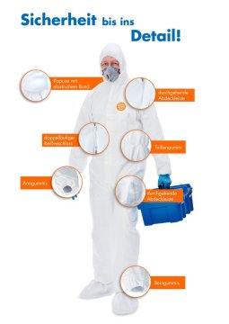 ZVG Overall Z2 secutex® pro – ZVG Zellstoffvertriebs