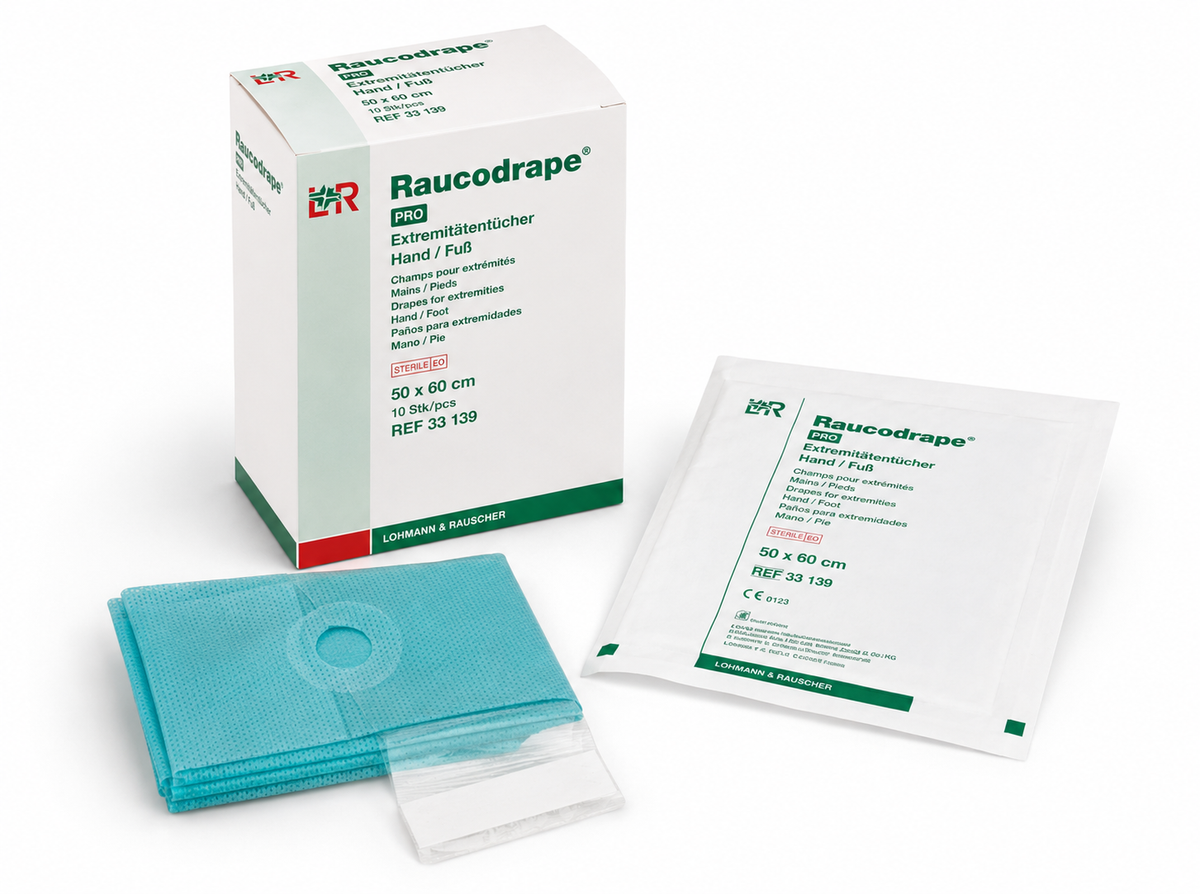 Raucodrape® PRO Extremitätentücher Hand/Fuß