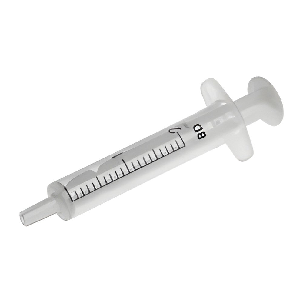 Codan One Einmalspritzen – CODAN Medizinische Geräte