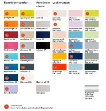Medi-matic Untersuchungs- und Behandlungsstuhl inkl. Polstersatz 101.0747.0 – Schmitz medical