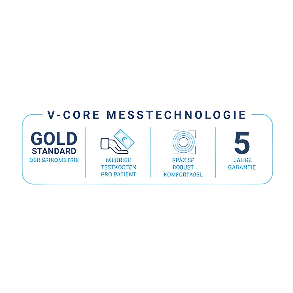 Vitalograph Micro Spirometer Inklusive Berichtssoftware Für Diagnostik – Vitalograph
