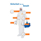 ZVG Overall Z2 secutex® pro – ZVG Zellstoffvertriebs
